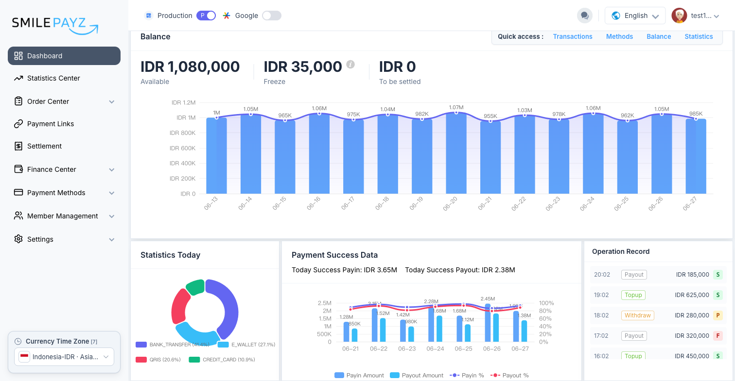 Smilepayz 商户后台 — Dashboard 商户后台 Dashboard